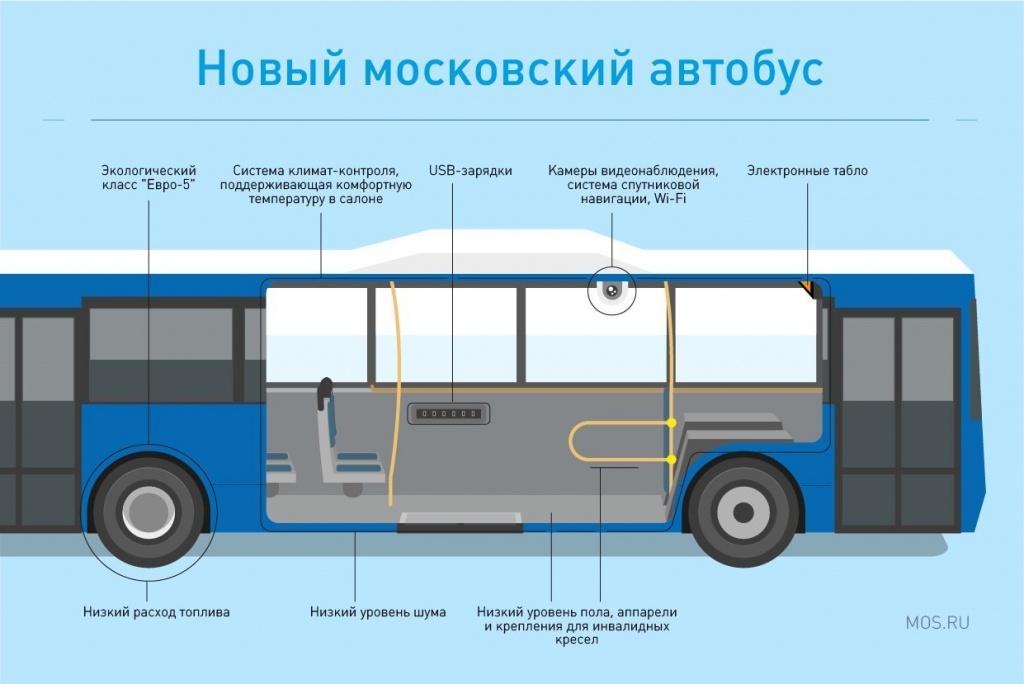 avtobus-01(17)(2)(1).jpg